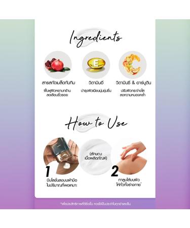 Cathy Doll White Moon Perfume Lotion 150ml - Moisturizing Skin Set | Shop Now & Get Free Beauty Gifts - Beautygoodshop - Buy Online on GoSupps.com