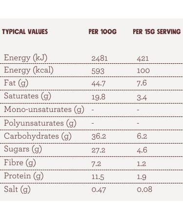  Pip & Nut Pip & Nut 15-Pack Dark Chocolate Peanut Butter Cups - 2 Cups per Pack - Real Peanut Butter Single Origin Chocolate Palm Oil Free Suitable for Vegans - Buy Online on GoSupps.com