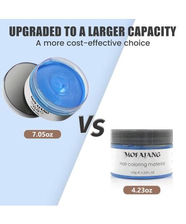 Blue Temporary Hair Color Wax | Non-Greasy Washable Hair Paint for Halloween & Cosplay | Strong Hold for All Day Use - Buy Online on GoSupps.com