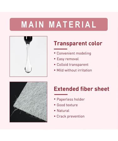 twcrvil Female Nails Repairing Extension Gel Portable Fingernails Nourishing Toenails Care Polish Gifts for Professional Salons - Buy Online on GoSupps.com