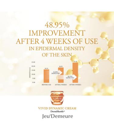 JEU DEMEURE Vivid Dynamic Cream with Peptides & Exosome - Anti-Aging Deep Hydration Glowing Skin - 1.69 fl oz Korean Night Cream for Dry Skin - Buy Online on GoSupps.com