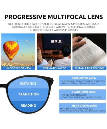 Buy Firmoo Progressive Multifocus Computer Reading Glasses 2.0 | Clear Blue Light Blocking UV400 Readers Eyewear - Shop Internationally - Buy Online on GoSupps.com