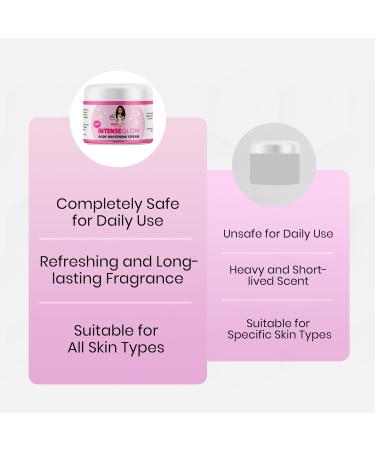 KirahGlow Intense-Glow Radiance Body Cream | Tone-Enhancing Moisturizer for Glowing Skin | With Natural Extracts | Lightweight Non-Greasy Formula - Buy Online on GoSupps.com