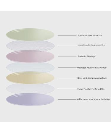 Red Green Color Blind Glasses - Lightweight Golden Frame for Color Weakness Correction | Durable for Men & Women | Indoor & Outdoor Use - Buy Online on GoSupps.com