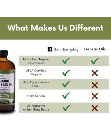 Organic Black Seed Oil - USDA Certified  Cold Pressed Glass Bottle 16oz - Over 1.5% Thymoquinone Turkish Black Cumin Nigella Sativa Non-GMO 100% Pure Blackseed Oil - Buy Online on GoSupps.com