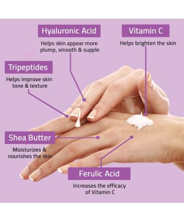 YEOUTH Hyaluronic Acid Moisturizer Cream with Vitamin C - Hydrating Face Cream for Dull & Dry Skin | 1oz - Buy Online on GoSupps.com