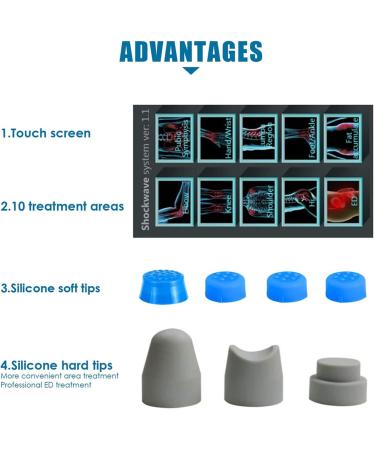 Yjlelds Pain Relief Massager - Professional Shock Wave Therapy Device for Body Shaping & ED Relief - Buy Online on GoSupps.com