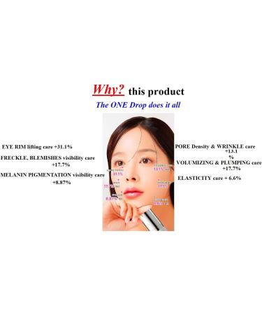 WHITESILK-wisely Stem Cell + Volufiline + Spicule Instant Night Shift Serum Pore Minimizer Skin Tightening Hydrating Dead Skin Cells Improvement (50ml 1.69oz) - Buy Online on GoSupps.com