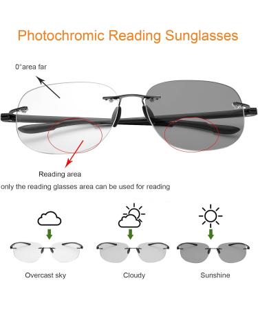 Miryea Randlos Photochrome Bifocal Sunglasses | Blue Light Blocking & UV400 Protection | Stylish Black Reading Glasses 2.5x - Buy Online on GoSupps.com