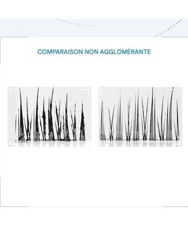 Volumizing Mascara Smudge Resistant and Sweat Proof Makeup for Eyelash Cosmetics - Waterproof Mascara for Volume and Length - for Women Girls Friend Wife Sister - Buy Online on GoSupps.com