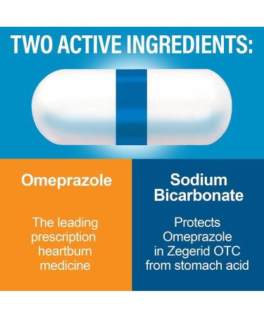 ZEGERID OTC 14 Cap - Fast-Acting Relief for Heartburn and Acid Indigestion - Buy Online on GoSupps.com