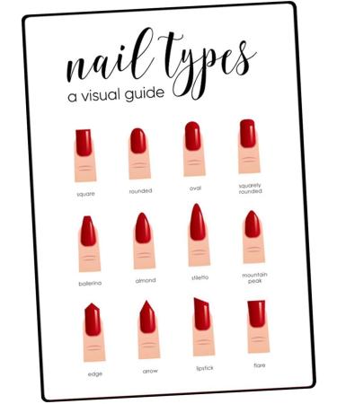 Perfeclan Nail Shape Display Nail Color Display Board Decorative Nail Art Accessories Hanging Picture Nail Art Tool Nail Salon 30x40cm G - Buy Online on GoSupps.com