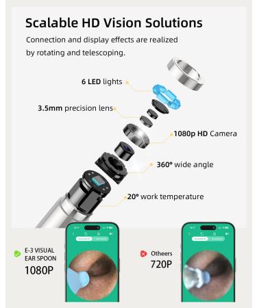 1080P Ear Wax Removal Tool Telescopic Otoscope with 6 LED Lights 7 Ear Picks & 10 Silicone/Metal Spoons International Shipping Available - Buy Online on GoSupps.com