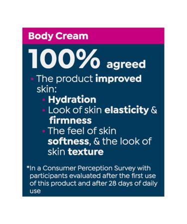 Perlier Berry Blossom Honey Body Cream 6.7 fl oz Moisturizing Formula with Italian Honey - Buy Online on GoSupps.com