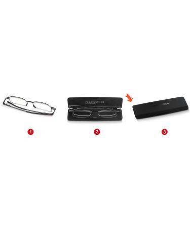 Read Optics Foldable Reading Glasses 1.5 | Elegant Flat Design with Protective Case | Portable +1.5 Blue-Gray/Gunmetal - Buy Online on GoSupps.com