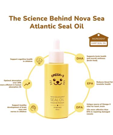 Wild Caught Omega 3 Harp Seal Oil Drops With More DPA EPA & DHA Supports Children's Heart Health Brain Development and Overall Wellness More easily absorbed 60ML - Buy Online on GoSupps.com