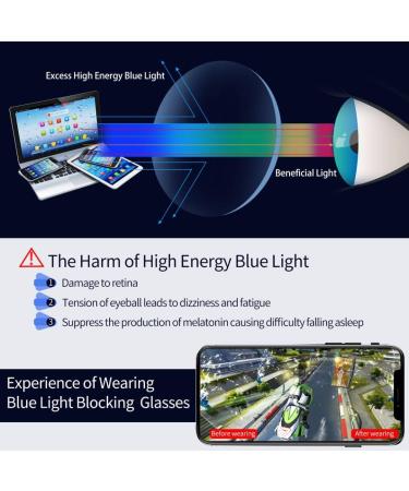 Kanastal Blaufilter Glasses - Blue Light Filter Metal Frame Reading Glasses for Men & Women - Sleep & Gaming Reflective Blue Light Glasses - 1 Black - Buy Online on GoSupps.com