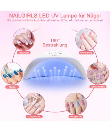 Buy NailGirls 36W LED UV Nail Lamp - 3 Timer Settings 18 Light Pearls Auto Sensor & LCD Display for Perfect Gelngel Fast International Shipping! - Buy Online on GoSupps.com
