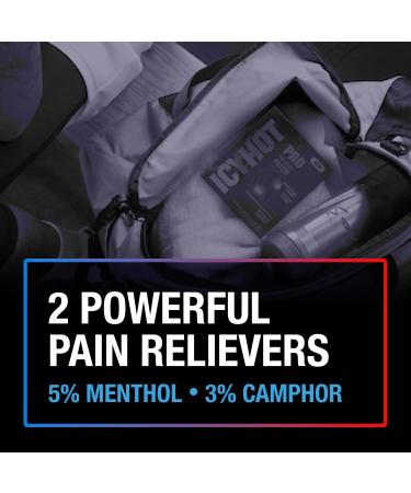 Icy Hot Pro No-Mess Pain Relief Patches - Menthol & Camphor - Advanced Hydrogel Technology - 5 Count - International Shipping Available - Buy Online on GoSupps.com
