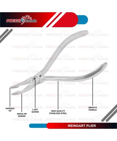 PC Weingart Utility Pliers - Orthodontic Tool for Precision Work - Buy Online on GoSupps.com