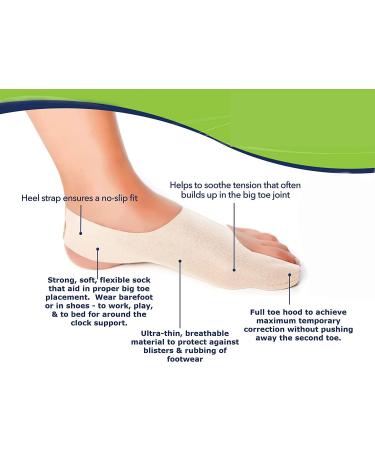 Big Foot Bone Toe Corrector for Right Foot - Day and Night Wearable Toe Splitter for Valgus Correction - Size S - Buy Online on GoSupps.com