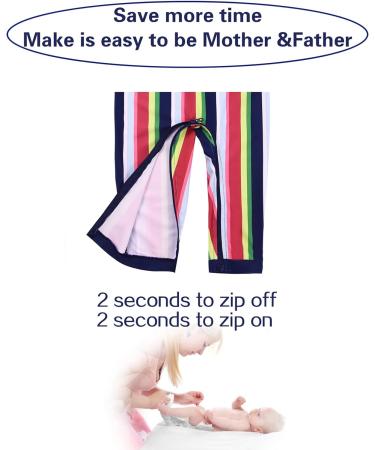 weVSwe Baby Toddler Boy Swimsuit UPF 50+ Sun Protection Rash Guard Swimwear | Blue Rainbow 18-24 Months - Buy Online on GoSupps.com