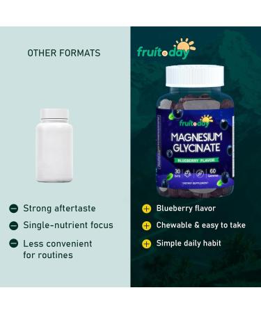 Fruitoday Magnesium Glycinate Gummies with Vitamin D3, B6, Calcium & Potassium, Blueberry Flavor, 60 Count - Buy Online on GoSupps.com