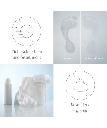  Allpresan Allpresan Foaming Foot Cream - Mango Scent - For very dry skin - For daily care of very dry feet - 2 x 125 ml - Buy Online on GoSupps.com