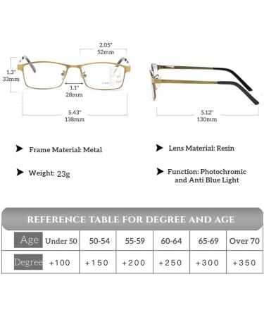 Zukky Multifocus Reading Glasses for Men & Women - Anti-Blue Light Semi-Metal Frame Gold (Size: 3.5x) - International Shipping Available - Buy Online on GoSupps.com