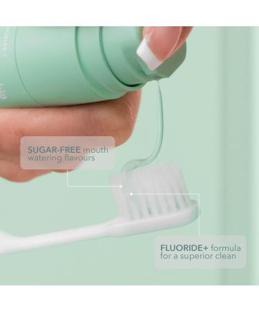 LaserGlow Professional Toothpaste - Advanced Teeth Whitening Formula | Gentle Foaming Smooth Mint Toothpaste for Gum Health with Calcium Carbonate & Sodium Fluoride - Buy Internationally - Buy Online on GoSupps.com