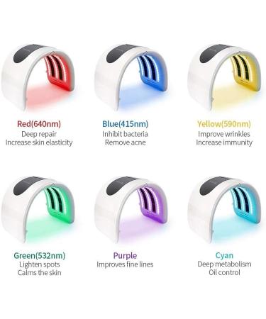 LIARTY 7 Color LED Face Light Therapy Mask PDT Portable Photon Therapy Mask Skin Rejuvenation LED Mask Skin Tightening Facial Mask for Blackhead Spot Redness Wrinkle Anti-Aging 7 Color Led Light Therapy - Buy Online on GoSupps.com