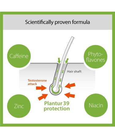  Plantur 39 Plantur 39 Phyto-Caffeine Shampoo 1 x 250 ml | Plantur 39 Caffeine Shampoo Prevents Women Prevents and Reduces Falling Fine and Brittle Hair - Buy Online on GoSupps.com