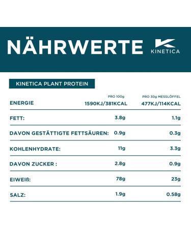 Kinetica Vanilla Taste Plant Protein 1kg | Vegan Protein Blend | 23g Protein/Serving | 33 Portions of Pea & Rice Protein - Buy Online on GoSupps.com