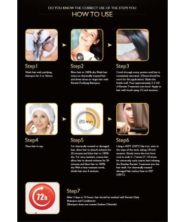 Buy Brazilian Keratin Treatment (Vanilla) - Smooth Shine & Repair Hair | International Shipping Available - Buy Online on GoSupps.com