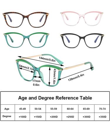 Stylish Large Cat Eye Reading Glasses for Women & Men - Flexible Blue Light Blocking Computer Readers 2.0x in Pink - Buy Online on GoSupps.com