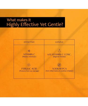 Decon.struct 10% Non-Irritating Vitamin C Face Serum For Glowing Skin|10% Vitamin C + 0.5% Ferulic Acid|Water Based Serum|Highly Stable Vitamin C Face Serum For Women And Men|Beginner Friendly | 30 Ml - Buy Online on GoSupps.com