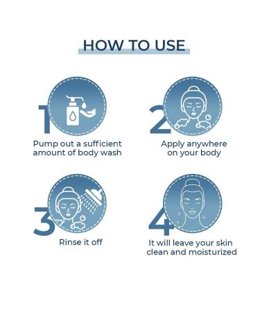 FCL Oatsilk Soap Free Body Wash - 2.5% Shea Butter for Dryness Psoriasis & Keratosis Pilaris Relief | 13.52 Fl Oz - Buy Online on GoSupps.com
