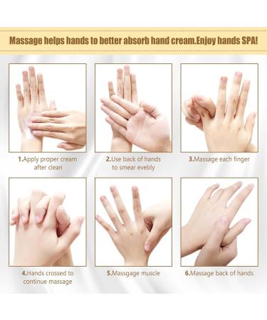Hand Cream Gift Set | Natural Moisturizer for Dry Stressed Skin | Perfect Birthday & Christmas Gifts for Women Men Mom & Grandma - Buy Online on GoSupps.com