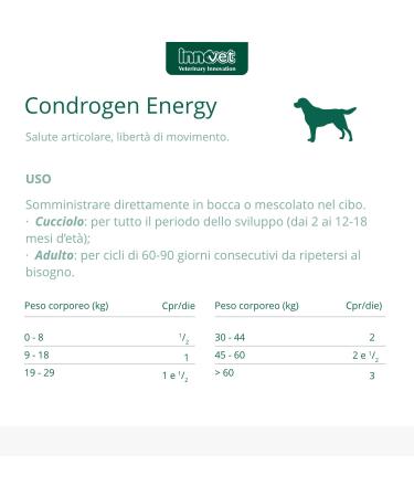 INNOVET Condrogen Energy 60 tablets - Buy Online on GoSupps.com