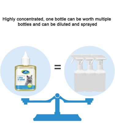 Cat Box Deodorizer - Pet Deodorizer Odor 1.69oz Non-Stimulating Air Deodorizer for Pet Room Carpet Urine Rug Lxury - Buy Online on GoSupps.com