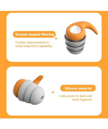 WDNIGLP Ear Plugs Soft Silicone Noise reducing Reusable Earplugs for Sleeping Work Studying Travel Shooting and More 1 Pair - Buy Online on GoSupps.com