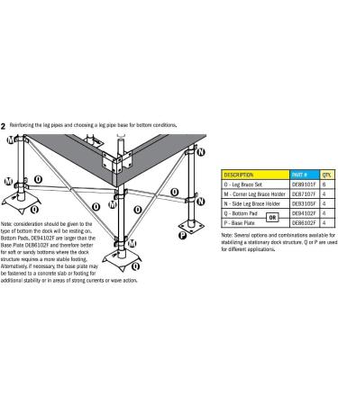 Dock Edge Stationary Dock Hardware Connector Hinge Kit - Buy Online on GoSupps.com