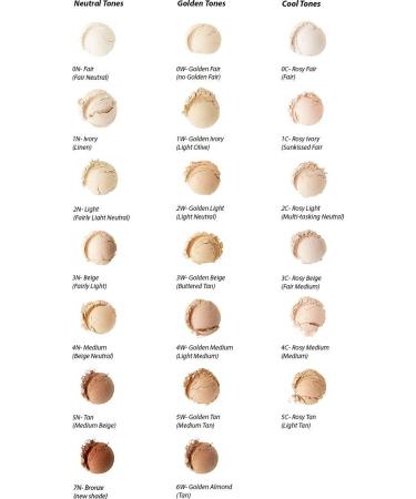 Everyday Minerals Beige 3N Matte Base Mineral Makeup Foundation - Vegan & Organic - Buy Online on GoSupps.com