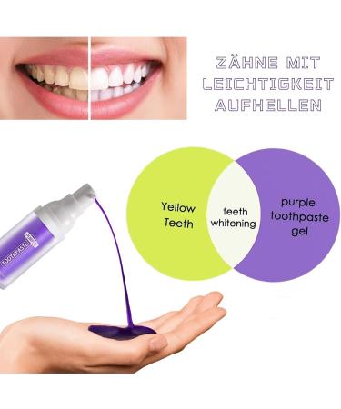 Lila Purple Toothpaste - Advanced Whitening Formula for White Teeth | Best Purple Tooth Whitening Toothpaste for Bright Smiles - Buy Online on GoSupps.com