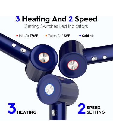 Fentgo High Speed Ionic Hair Dryer | 1500W Professional Blow Dryer with Diffuser - Fast Drying 4 Temps/2 Speeds Ideal for Women - Perfect for Home & Travel (Blue - Buy Online on GoSupps.com