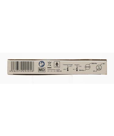 Buy Heat IT for iPhone - Fast Relief for Insect Bites - Safe for Kids & Pregnant Women - Certified Medical Device - Buy Online on GoSupps.com