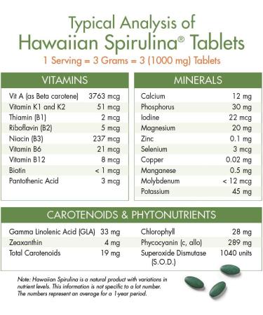 Pure Hawaiian Spirulina - 1000 mg Tablets 180 Count - Vegan Hawaiian Grown Superfood 180 count (Pack of 1) - Buy Online on GoSupps.com