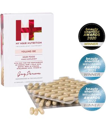 My Hair Doctor Biotin Hair Growth Vitamin - Vegan Hair Vitamins for Thicker Hair Growth - Hair Loss Solution for Women - 60 Count - Buy Online on GoSupps.com