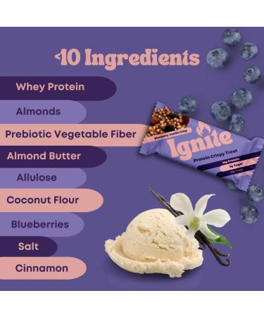 Buy Ignite Bars Crispy Keto Rice Treat - High Protein Low Sugar Low Carb Snack - Blueberry Vanilla Almond - Guilt-Free Healthy Snack for Adults - Buy Online on GoSupps.com
