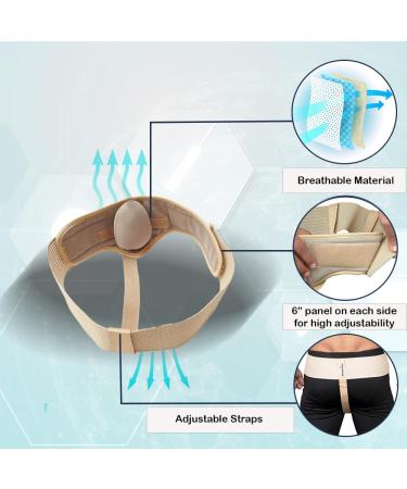 Wonder Care Hernia Belt Right - Inguinal Support Brace & Underwear for Men (XXL 44-48) - Comfortable Hernia Truss - Buy Online on GoSupps.com